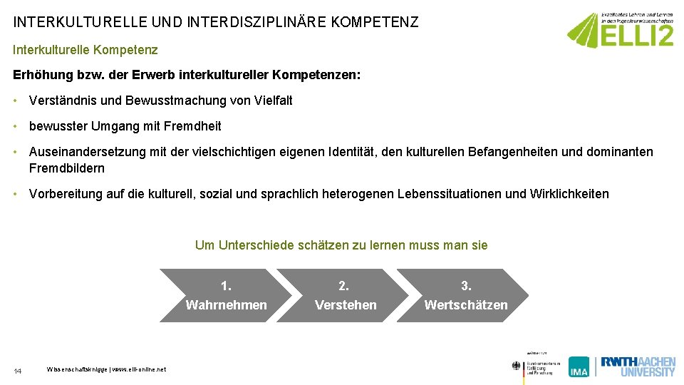 INTERKULTURELLE UND INTERDISZIPLINÄRE KOMPETENZ Interkulturelle Kompetenz Erhöhung bzw. der Erwerb interkultureller Kompetenzen: • Verständnis