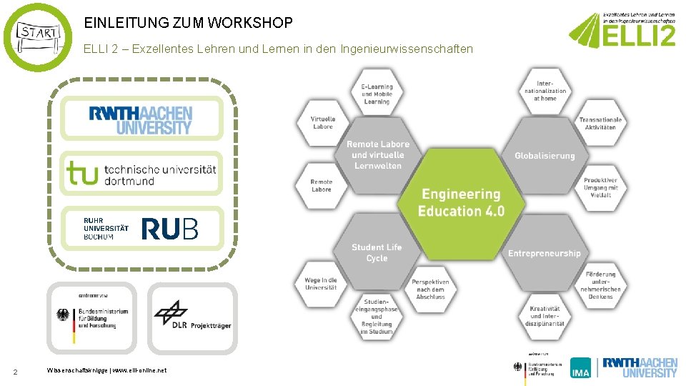 EINLEITUNG ZUM WORKSHOP ELLI 2 – Exzellentes Lehren und Lernen in den Ingenieurwissenschaften 2