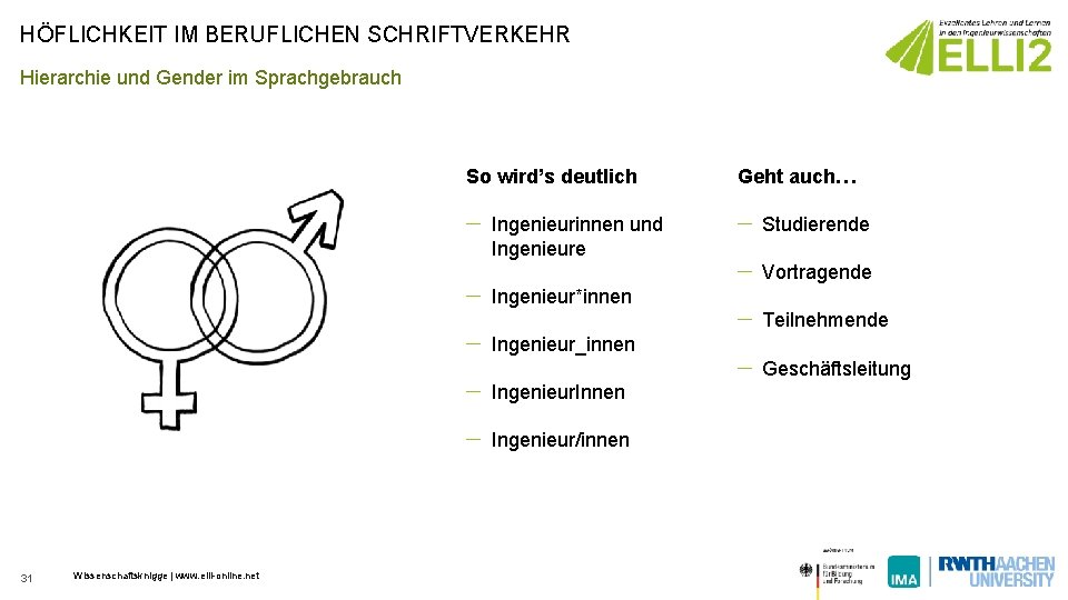 HÖFLICHKEIT IM BERUFLICHEN SCHRIFTVERKEHR Hierarchie und Gender im Sprachgebrauch So wird’s deutlich Geht auch…