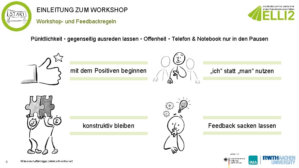 EINLEITUNG ZUM WORKSHOP Workshop und Feedbackregeln Pünktlichkeit • gegenseitig ausreden lassen • Offenheit •