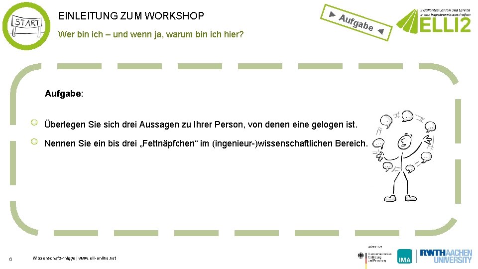 EINLEITUNG ZUM WORKSHOP Wer bin ich – und wenn ja, warum bin ich hier?