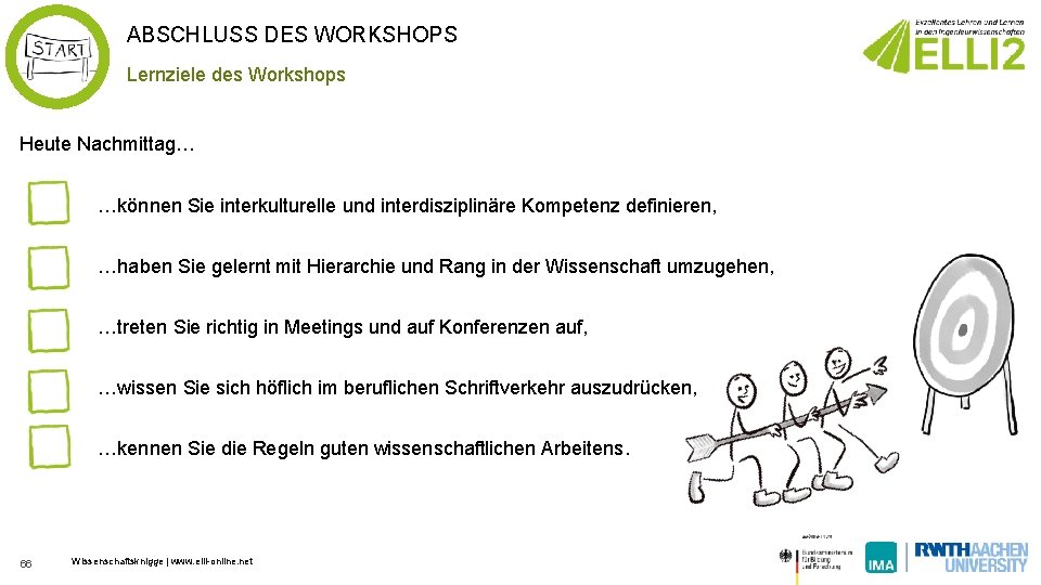 ABSCHLUSS DES WORKSHOPS Lernziele des Workshops Heute Nachmittag… …können Sie interkulturelle und interdisziplinäre Kompetenz