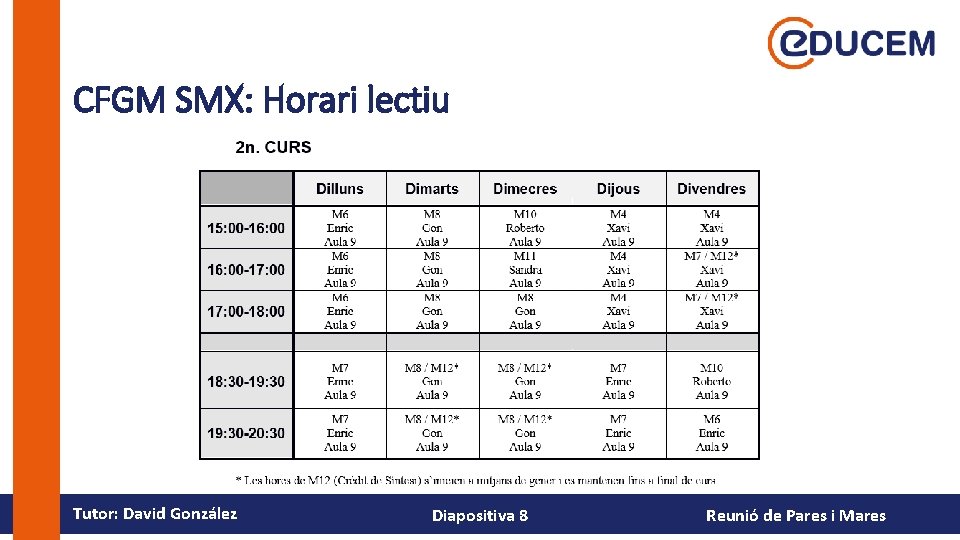 CFGM SMX: Horari lectiu Tutor: David González Diapositiva 8 Reunió de Pares i Mares
