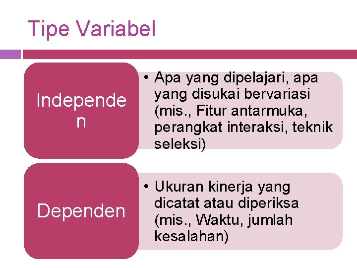 Tipe Variabel Independe n • Apa yang dipelajari, apa yang disukai bervariasi (mis. ,