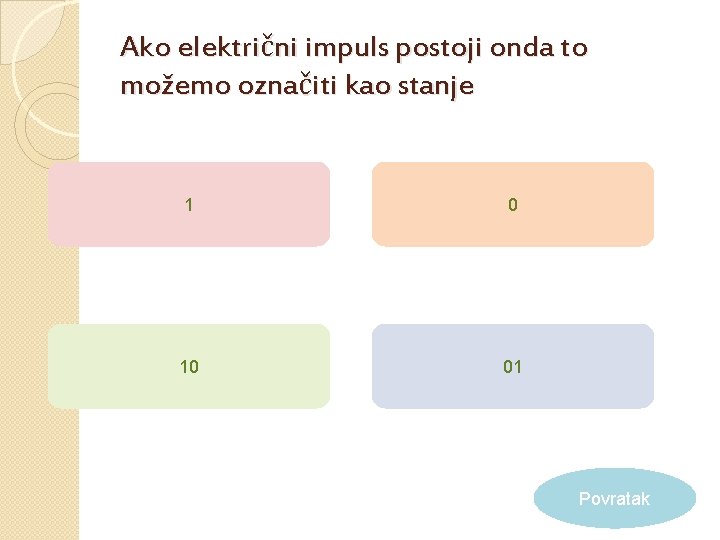 Ako električni impuls postoji onda to možemo označiti kao stanje 1 0 10 01