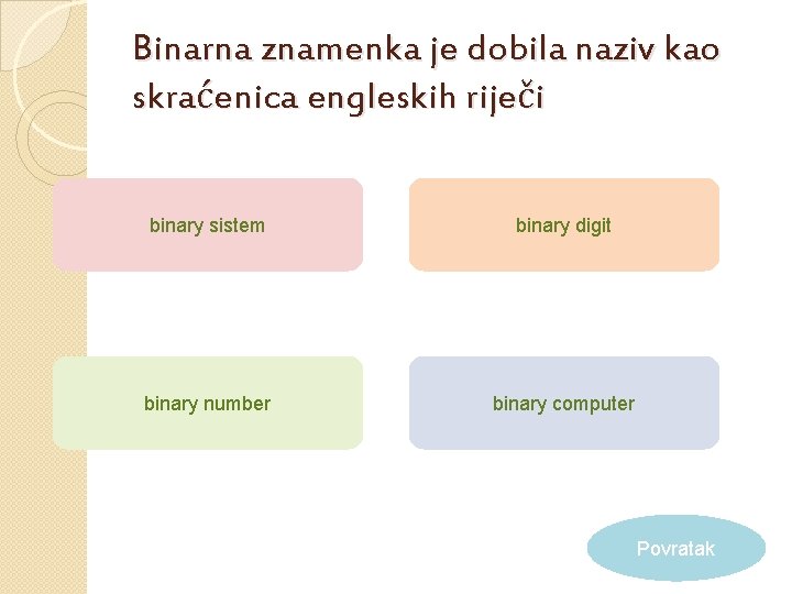 Binarna znamenka je dobila naziv kao skraćenica engleskih riječi binary sistem binary digit binary