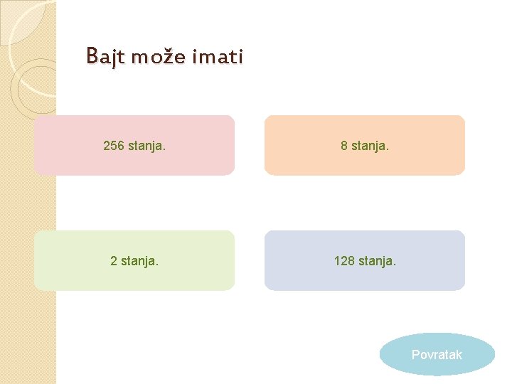 Bajt može imati 256 stanja. 8 stanja. 2 stanja. 128 stanja. Povratak 