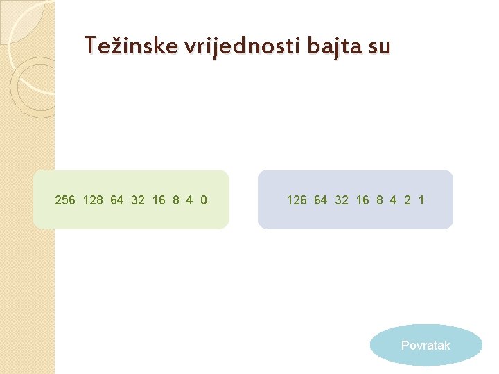 Težinske vrijednosti bajta su 256 128 64 32 16 8 4 0 126 64