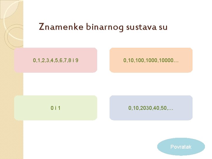 Znamenke binarnog sustava su 0, 1, 2, 3, 4, 5, 6, 7, 8 i