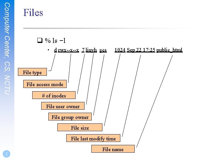 Computer Center, CS, NCTU Files q % ls –l • d rwx--x--x 7 liuyh