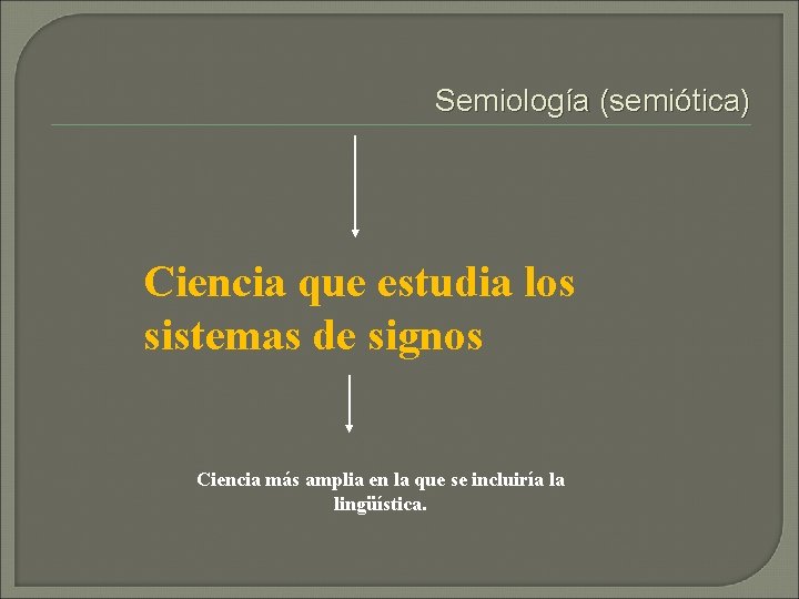 Semiología (semiótica) Ciencia que estudia los sistemas de signos Ciencia más amplia en la