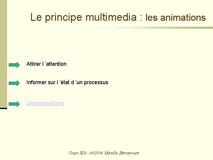 Le principe multimedia : les animations Attirer l ’attention Informer sur l ’état d