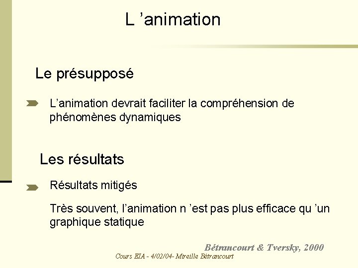 L ’animation Le présupposé L’animation devrait faciliter la compréhension de phénomènes dynamiques Les résultats