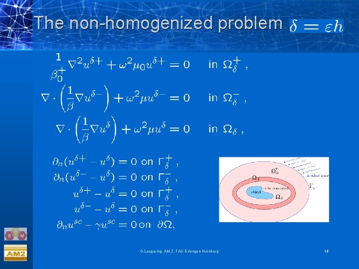 The non-homogenized problem G. Leugering, AM 2, FAU Erlangen-Nürnberg 14 The non-homogenized problem G. Leugering, AM 2, FAU Erlangen-Nürnberg 14