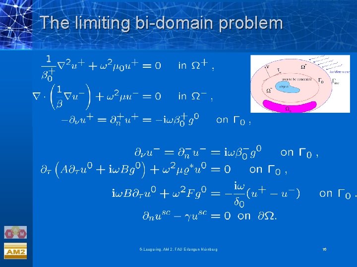 The limiting bi-domain problem G. Leugering, AM 2, FAU Erlangen-Nürnberg 16 The limiting bi-domain problem G. Leugering, AM 2, FAU Erlangen-Nürnberg 16