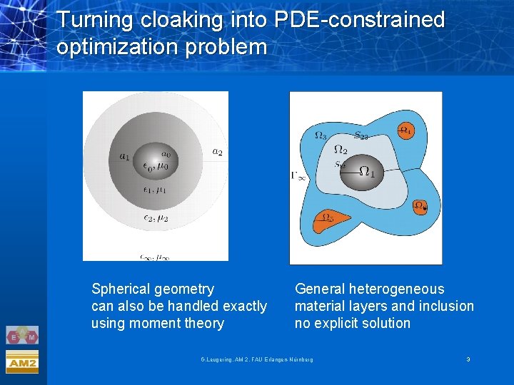 Turning cloaking into PDE-constrained optimization problem Spherical geometry can also be handled exactly using Turning cloaking into PDE-constrained optimization problem Spherical geometry can also be handled exactly using
