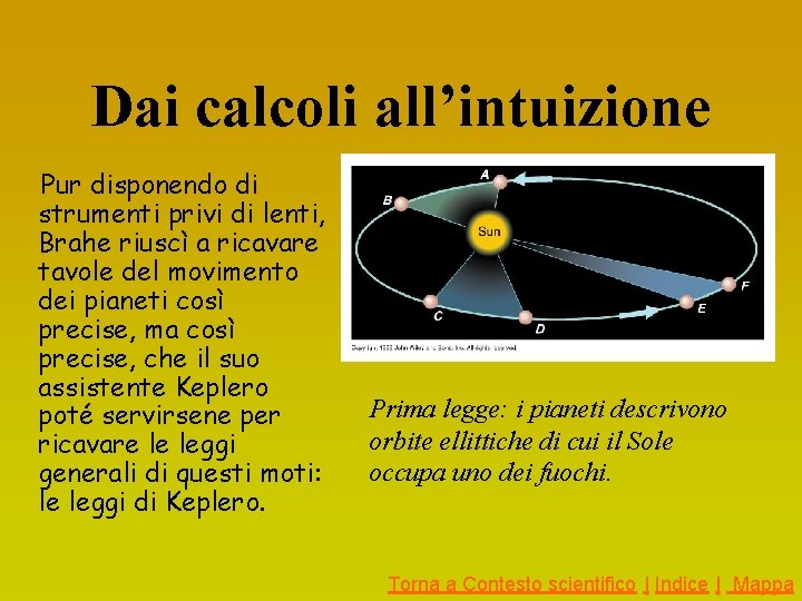 Dai calcoli all’intuizione Pur disponendo di strumenti privi di lenti, Brahe riuscì a ricavare