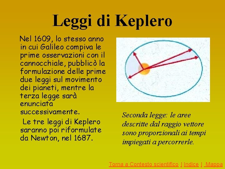 Leggi di Keplero Nel 1609, lo stesso anno in cui Galileo compiva le prime