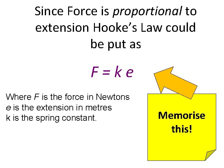 Since Force is proportional to extension Hooke’s Law could be put as F=ke Where