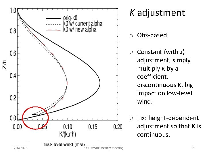 K adjustment o Obs-based o Constant (with z) adjustment, simply multiply K by a