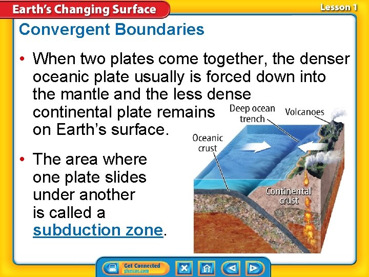 Convergent Boundaries • When two plates come together, the denser oceanic plate usually is