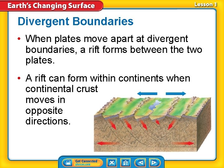 Divergent Boundaries • When plates move apart at divergent boundaries, a rift forms between
