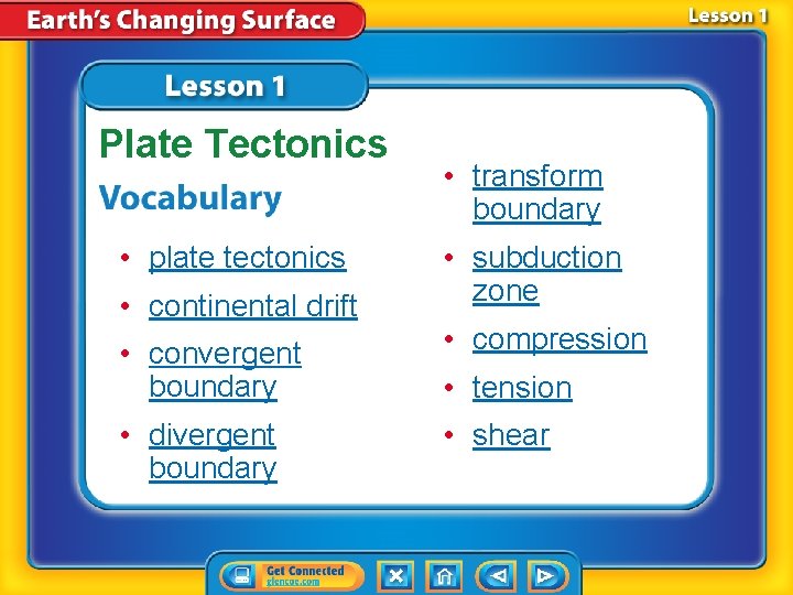 Plate Tectonics • plate tectonics • transform boundary • continental drift • subduction zone