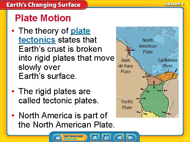 Plate Motion • The theory of plate tectonics states that Earth’s crust is broken