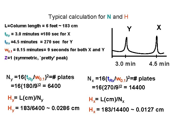 Typical calculation for N and H L=Column length = 6 feet ~ 183 cm