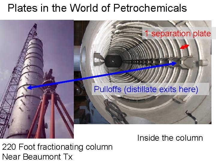 Plates in the World of Petrochemicals 1 separation plate Pulloffs (distillate exits here) 220