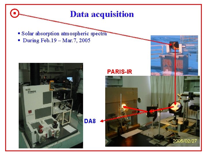 Data acquisition § Solar absorption atmospheric spectra § During Feb. 19 – Mar. 7, Data acquisition § Solar absorption atmospheric spectra § During Feb. 19 – Mar. 7,