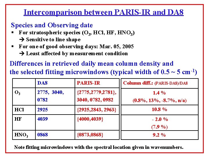 Intercomparison between PARIS-IR and DA 8 Species and Observing date § For stratospheric species Intercomparison between PARIS-IR and DA 8 Species and Observing date § For stratospheric species