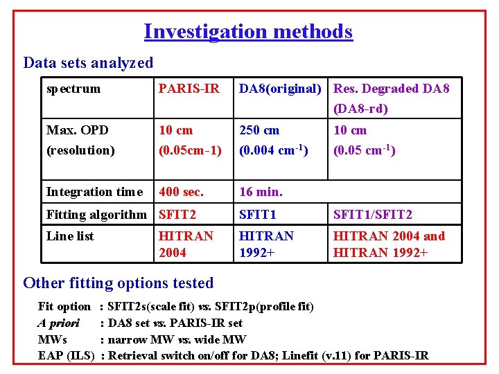 Investigation methods Data sets analyzed spectrum PARIS-IR DA 8(original) Res. Degraded DA 8 (DA Investigation methods Data sets analyzed spectrum PARIS-IR DA 8(original) Res. Degraded DA 8 (DA