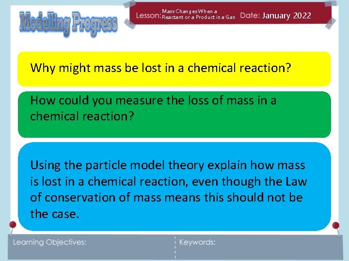 Mass Changes When a Reactant or a Product is a Gas January 2022 Why