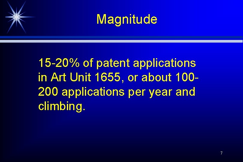 Magnitude 15 -20% of patent applications in Art Unit 1655, or about 100200 applications