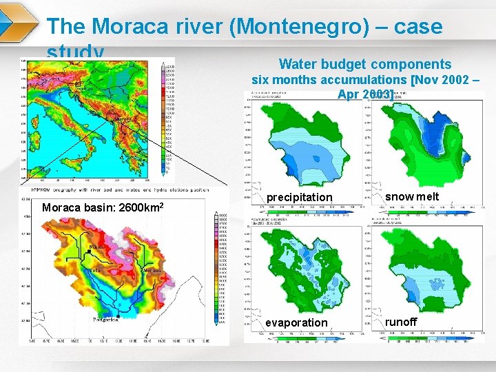 The Moraca river (Montenegro) – case study Water budget components six months accumulations [Nov