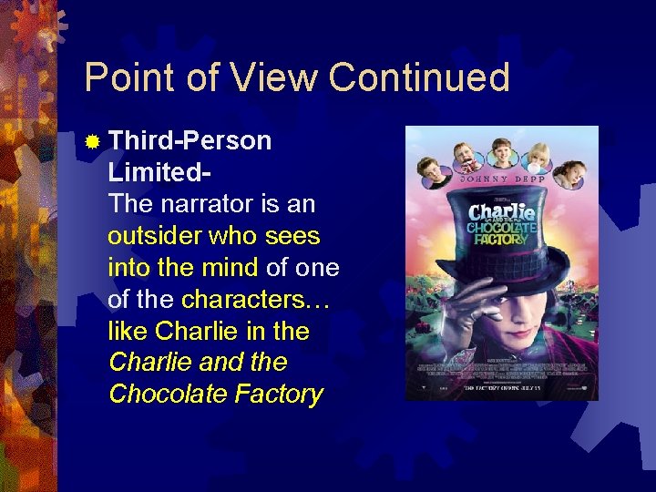 Point of View Continued ® Third-Person Limited. The narrator is an outsider who sees Point of View Continued ® Third-Person Limited. The narrator is an outsider who sees