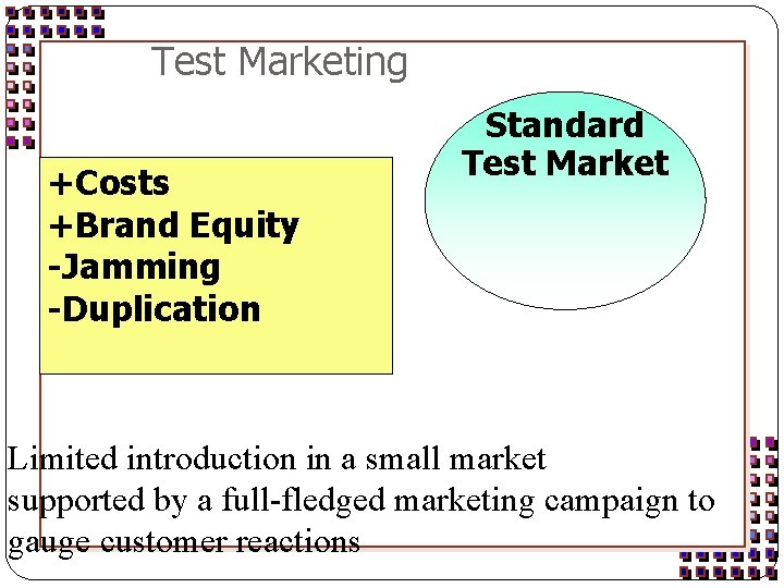 Test Marketing +Costs +Brand Equity -Jamming -Duplication Standard Test Market Limited introduction in a