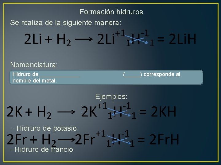 Formación hidruros Se realiza de la siguiente manera: Nomenclatura: Hidruro de _______ nombre del