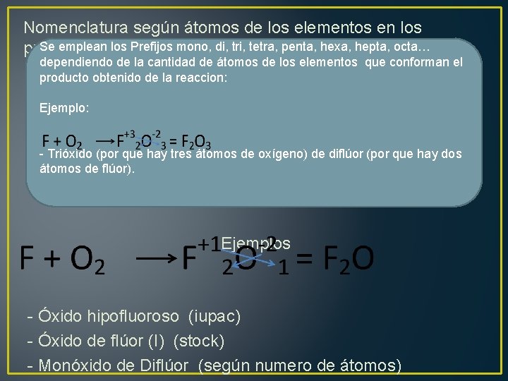 Nomenclatura según átomos de los elementos en los Se emplean los Prefijos mono, di,