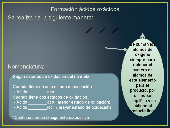 Formación ácidos oxácidos Se realiza de la siguiente manera: Nomenclatura: Según estados de oxidación