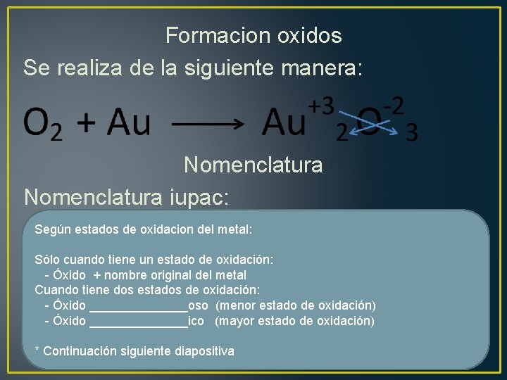 Formacion oxidos Se realiza de la siguiente manera: Nomenclatura iupac: Según estados de oxidacion