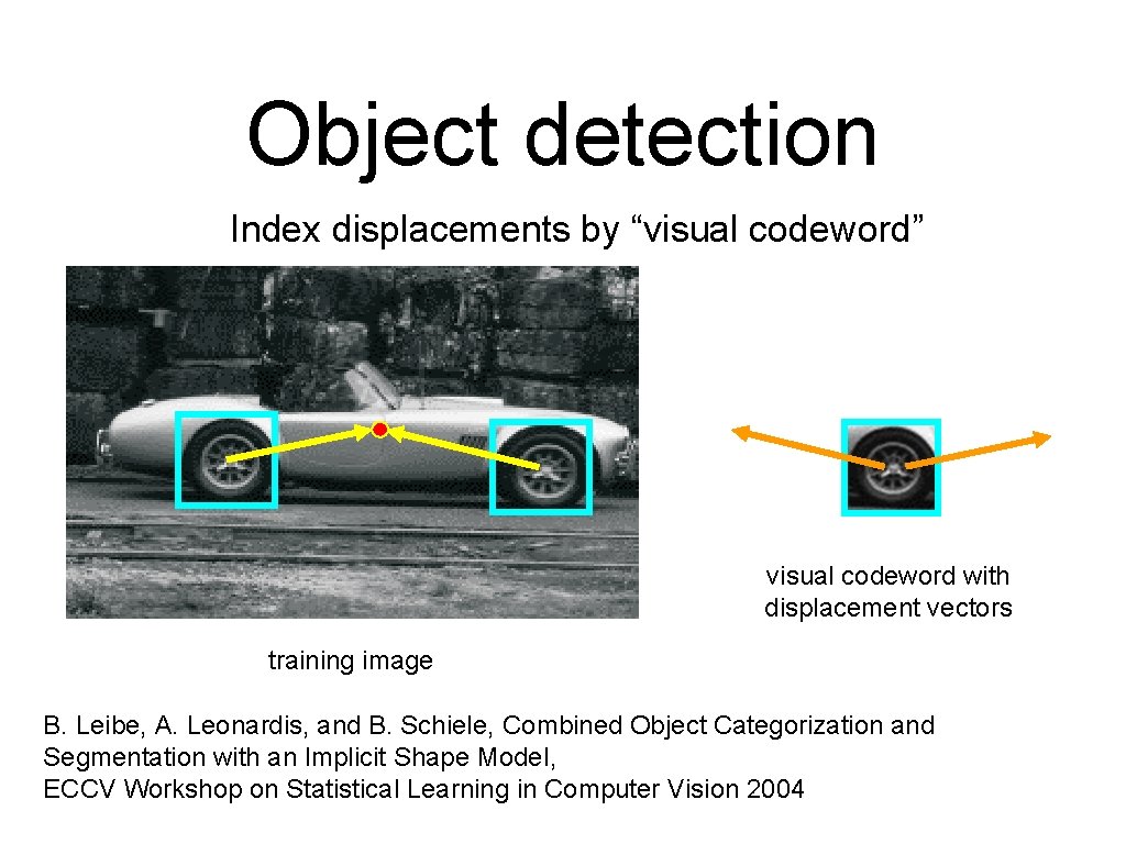 Object detection Index displacements by “visual codeword” visual codeword with displacement vectors training image Object detection Index displacements by “visual codeword” visual codeword with displacement vectors training image