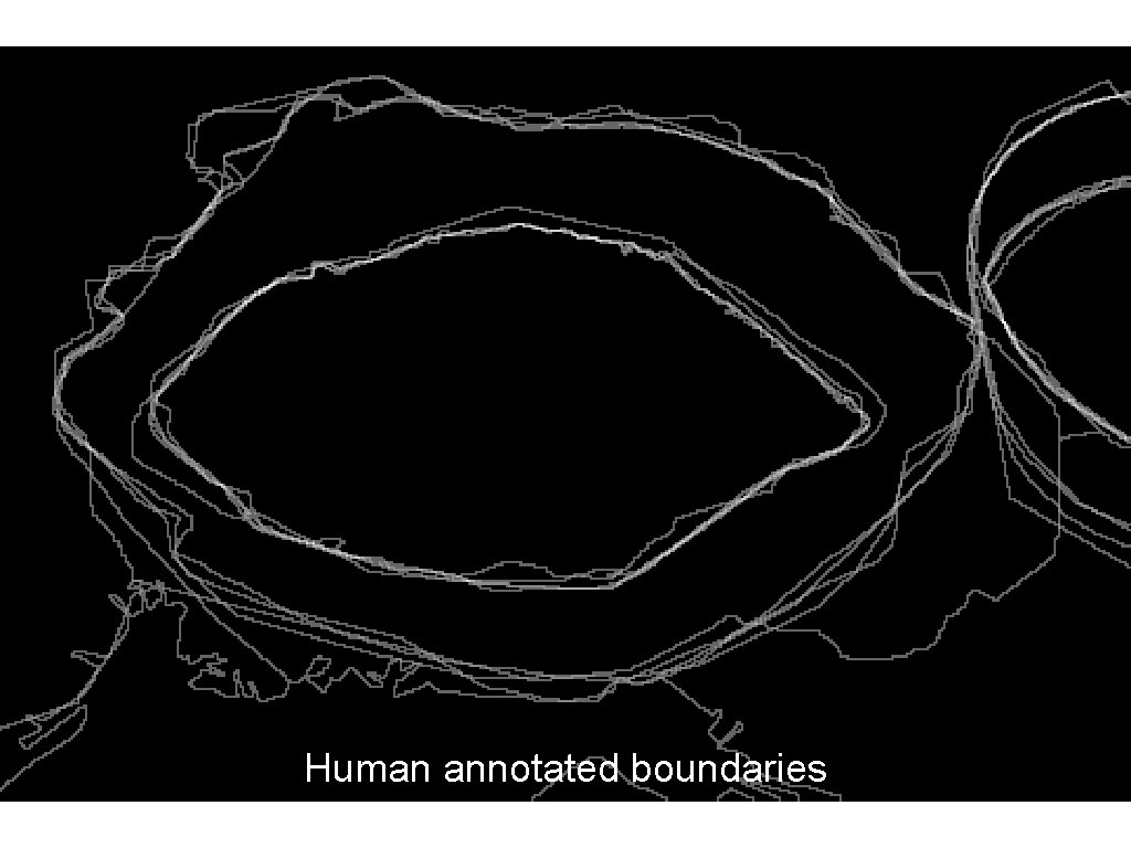 Human annotated boundaries Human annotated boundaries