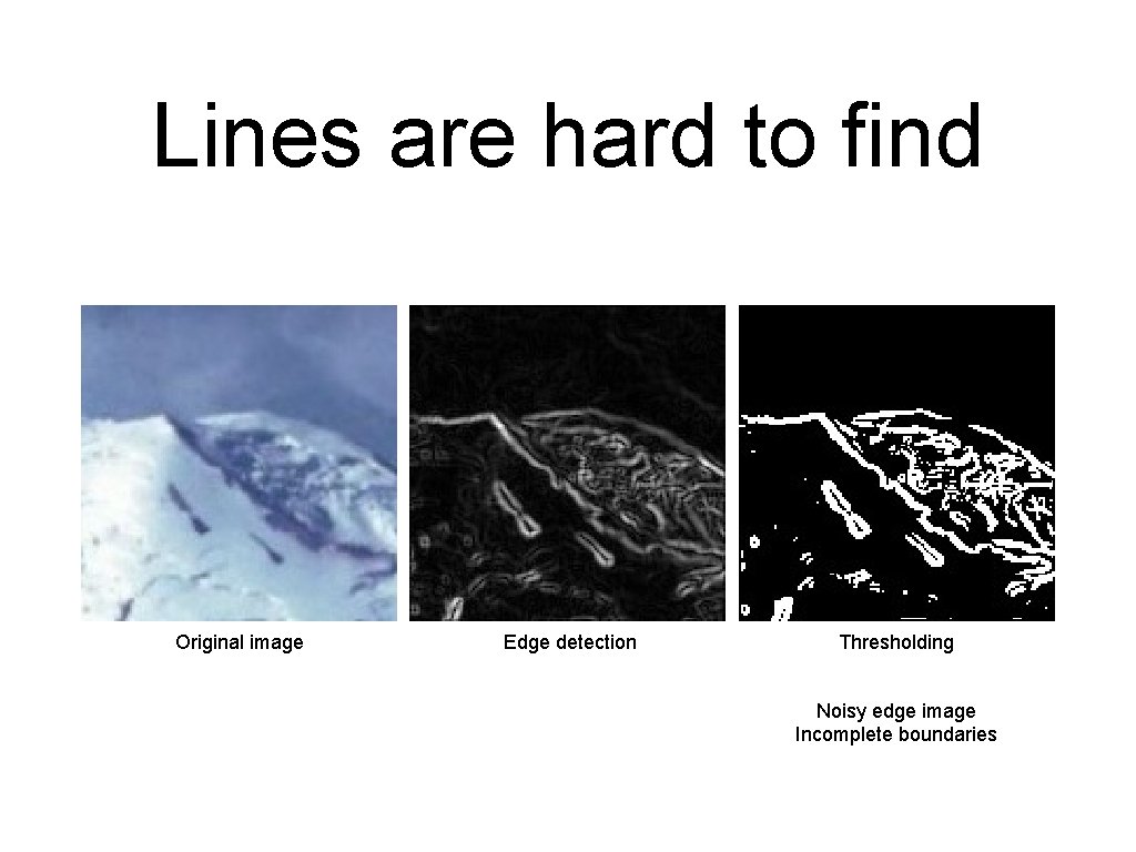 Lines are hard to find Original image Edge detection Thresholding Noisy edge image Incomplete Lines are hard to find Original image Edge detection Thresholding Noisy edge image Incomplete