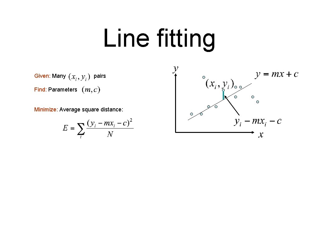 Line fitting Given: Many pairs Find: Parameters Minimize: Average square distance: Using: Note: Line fitting Given: Many pairs Find: Parameters Minimize: Average square distance: Using: Note: