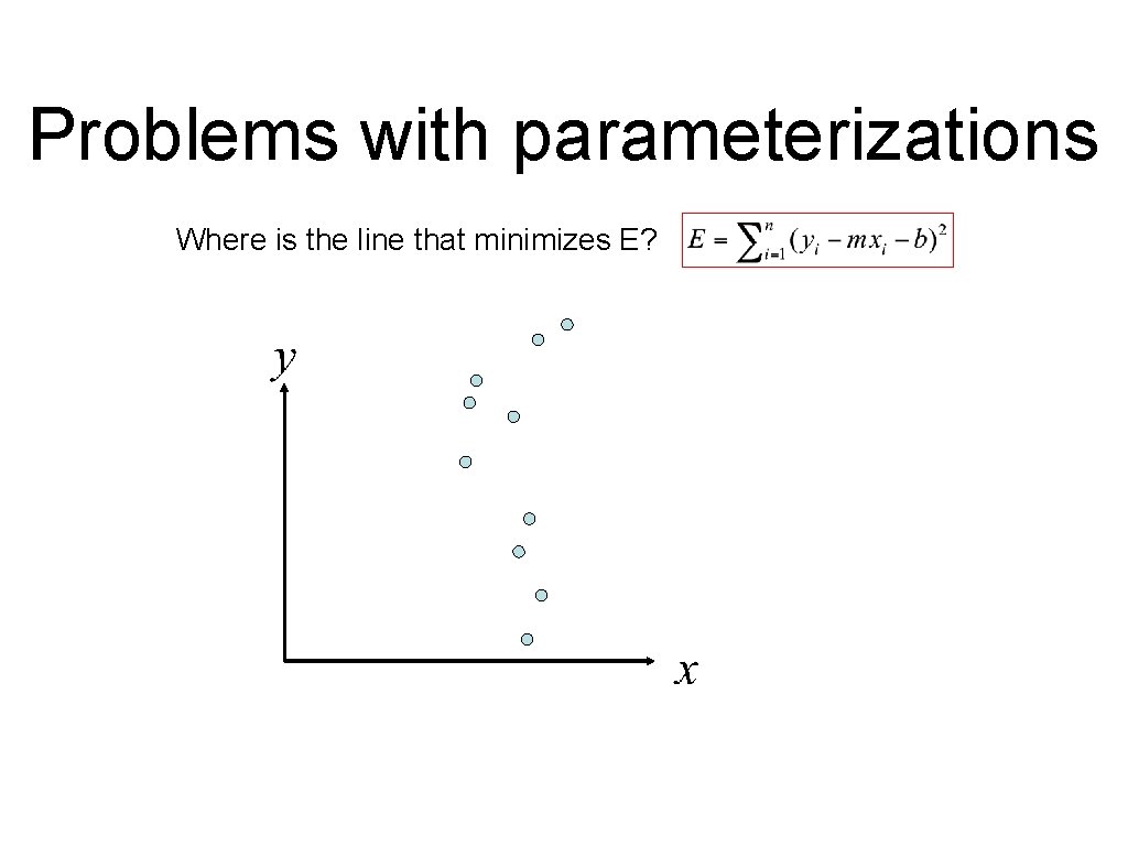 Problems with parameterizations Where is the line that minimizes E? Problems with parameterizations Where is the line that minimizes E?