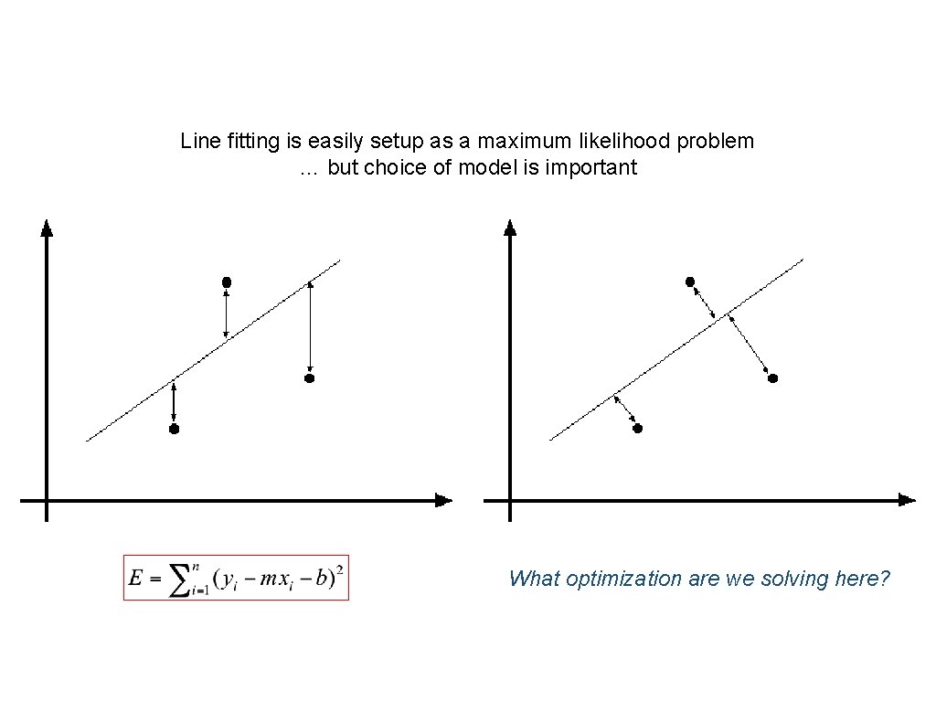 Line fitting is easily setup as a maximum likelihood problem … but choice of Line fitting is easily setup as a maximum likelihood problem … but choice of