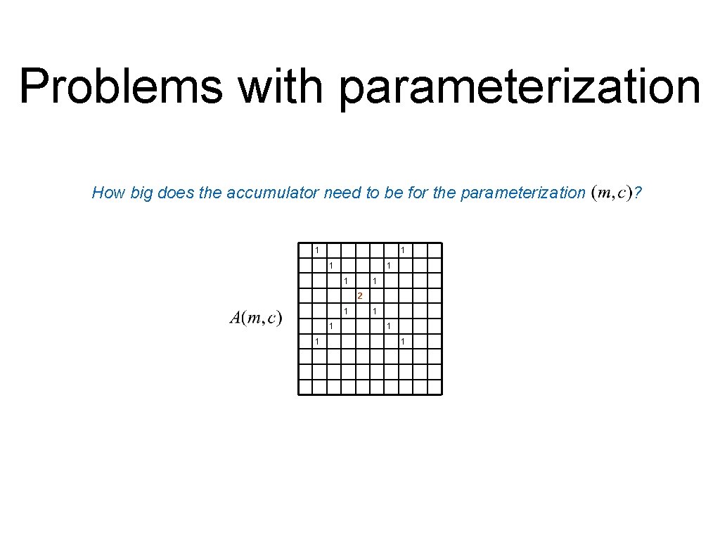Problems with parameterization How big does the accumulator need to be for the parameterization Problems with parameterization How big does the accumulator need to be for the parameterization