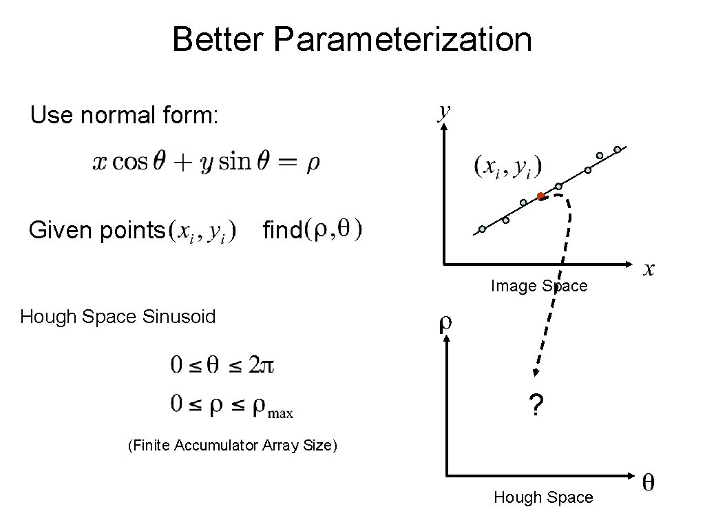 Better Parameterization Use normal form: Given points find Image Space Hough Space Sinusoid ? Better Parameterization Use normal form: Given points find Image Space Hough Space Sinusoid ?
